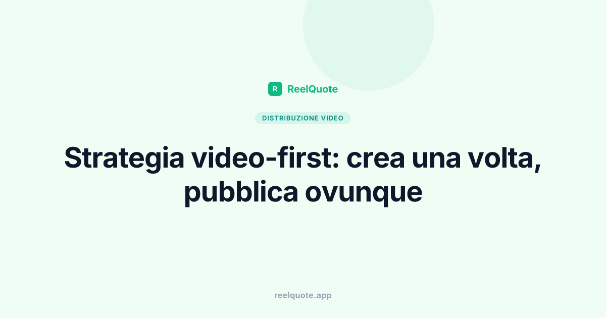 Strategia video-first: crea una volta, pubblica ovunque
