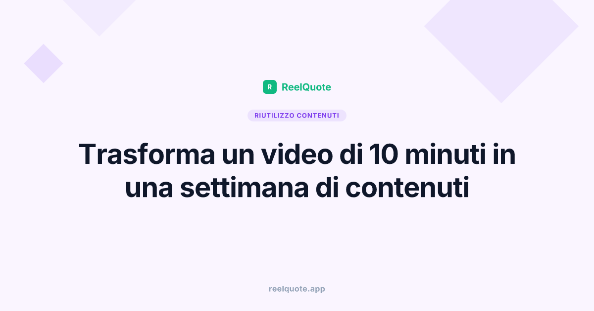 Trasforma un video di 10 minuti in una settimana di contenuti