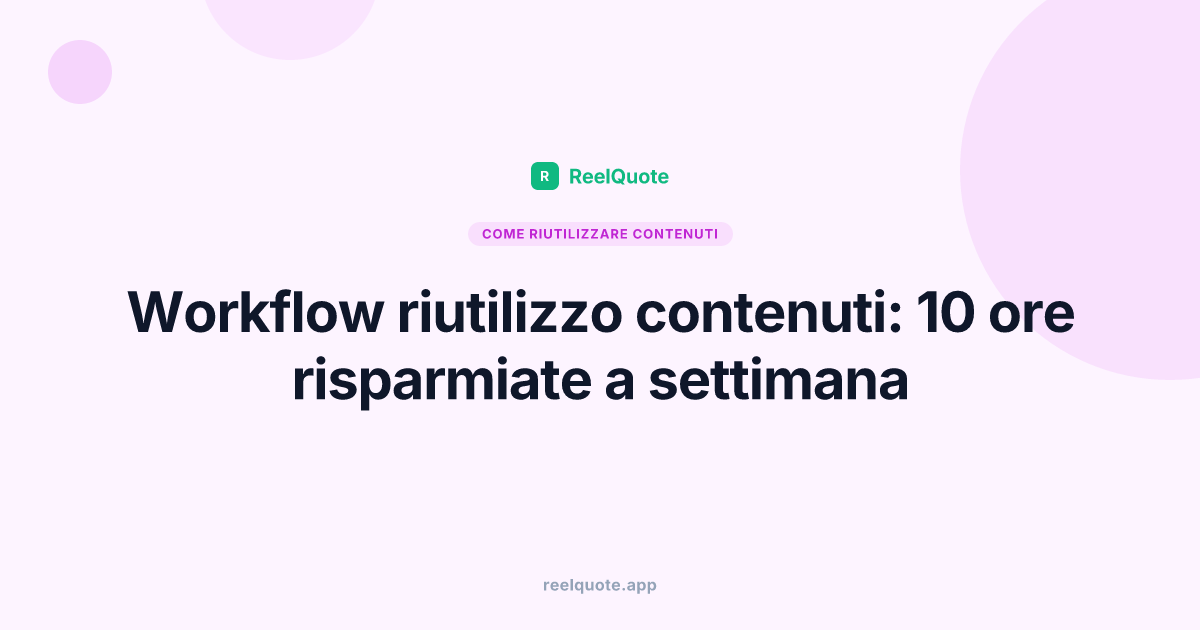 Workflow riutilizzo contenuti: 10 ore risparmiate a settimana